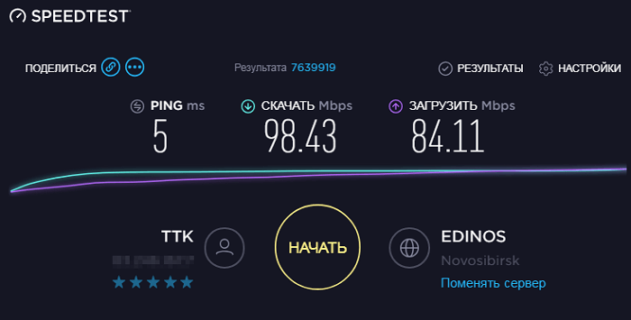 5 безкоштовних онлайн тесту для перевірки швидкості інтернету