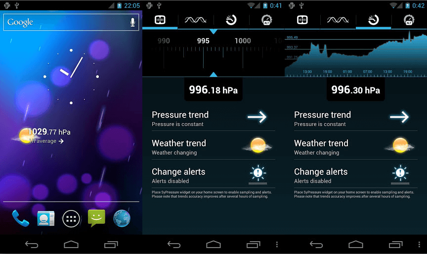 6 додатків для моніторингу атмосферного тиску на Android