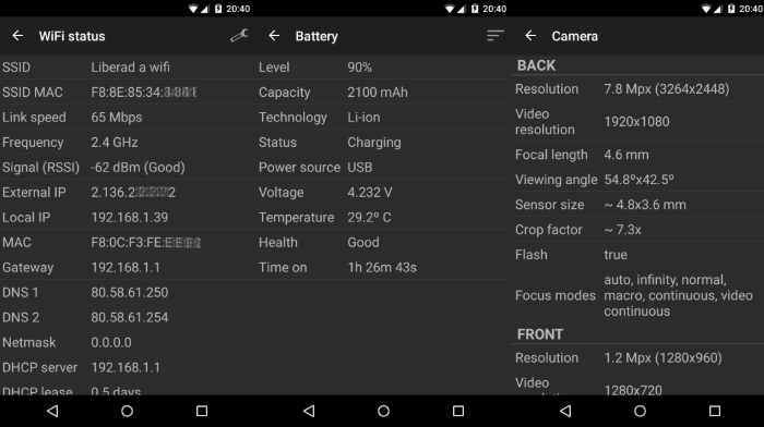 5 додатків для тестування смартфонів на Android